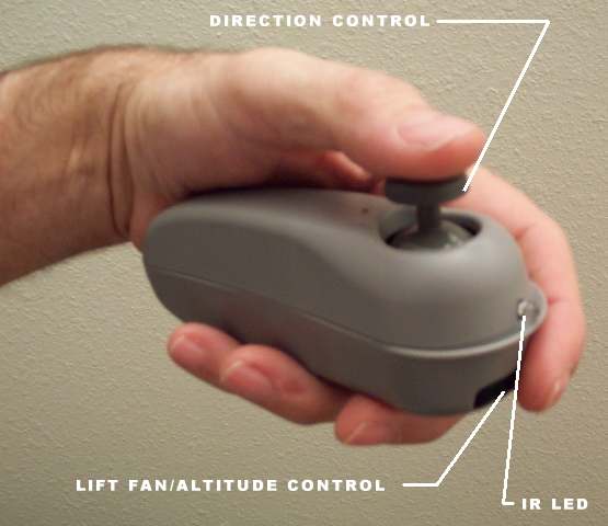 one handed rc transmitter